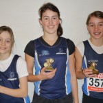 Drie junioren, drie keer prijs!
